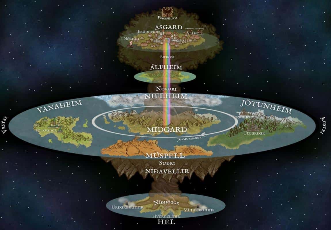 Overview of Norse Mythology