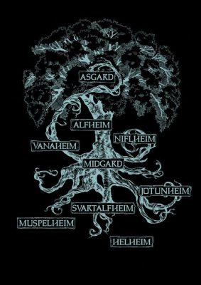 The Tree of Life Yggdrasil A Symbol of Norse Cosmology